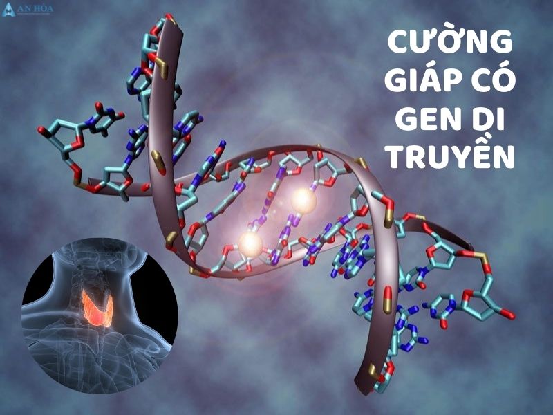 Bị cường tuyến giáp