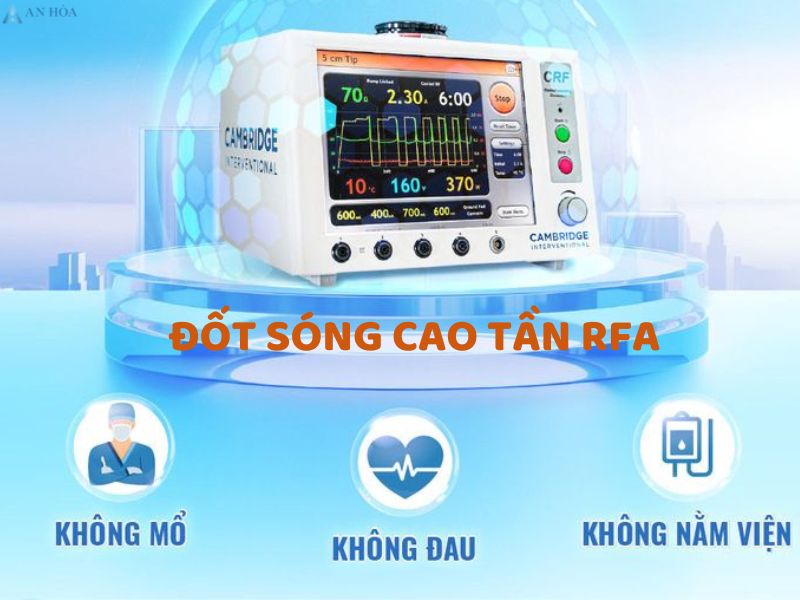 Bướu giáp độ 2