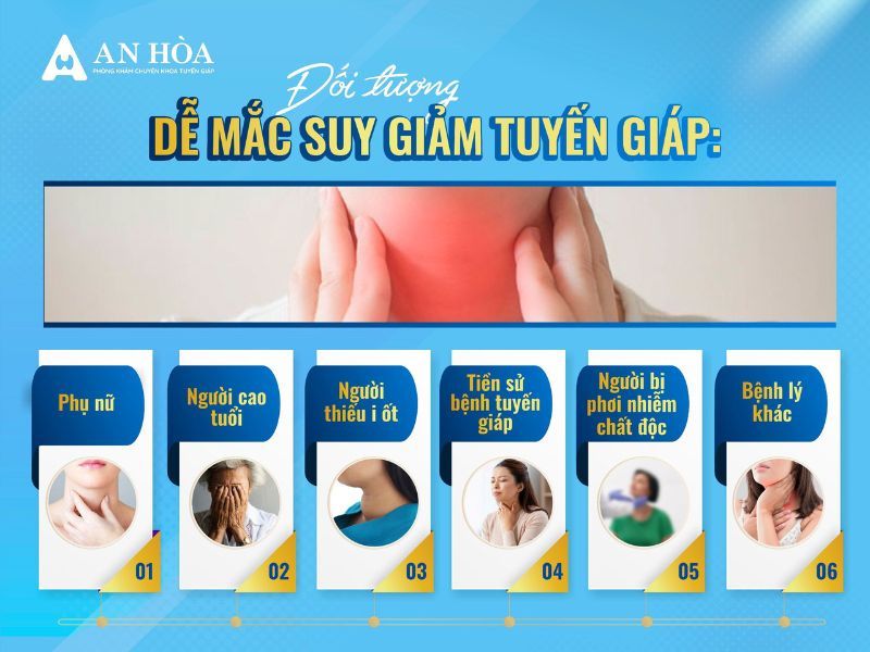 Rối loạn chức năng tuyến giáp