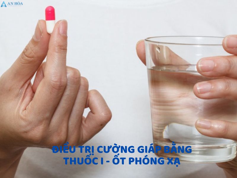 Hội chứng cường giáp