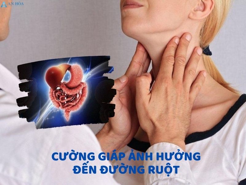 Hội chứng cường giáp