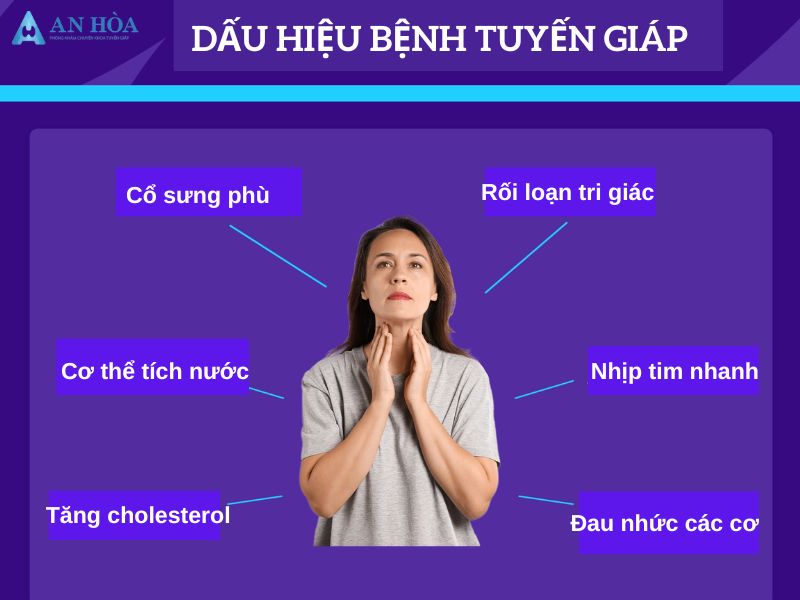 Nguyên nhân gây bệnh tuyến giáp