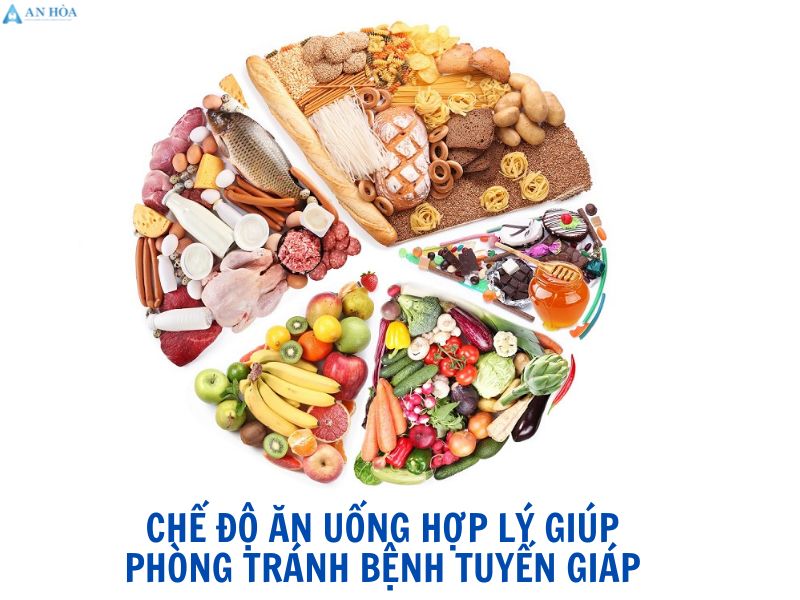 Cường giáp và ung thư tuyến giáp